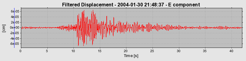 Plot-20160715-1578-12lg5ad-0