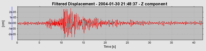 Plot-20160715-1578-pfg6lt-0