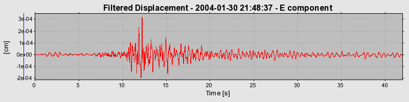 Plot-20160715-1578-wq0jx1-0