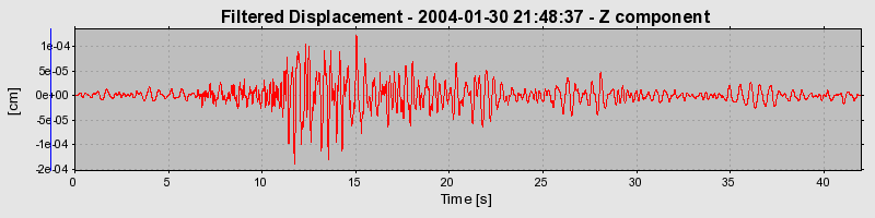 Plot-20160715-1578-qk3wu5-0