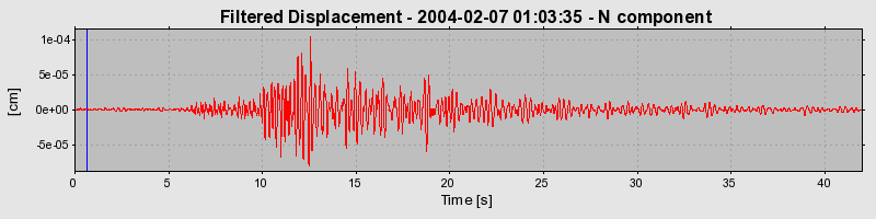 Plot-20160715-1578-re5b66-0