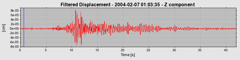 Plot-20160715-1578-1rq29ll-0