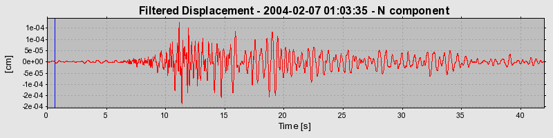 Plot-20160715-1578-ttxdai-0