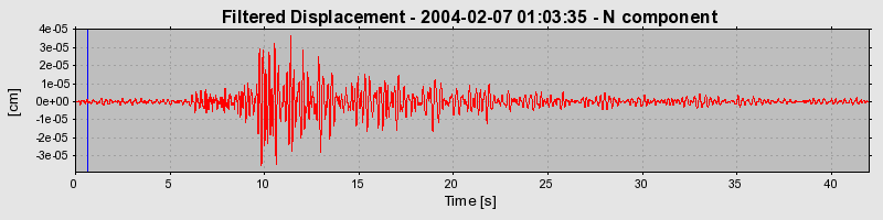 Plot-20160715-1578-uwyoke-0