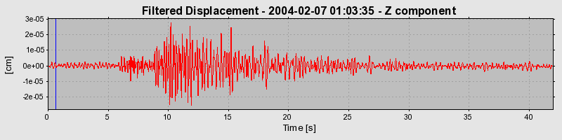 Plot-20160715-1578-1ircw9r-0