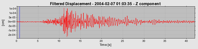 Plot-20160715-1578-1v2qoy8-0