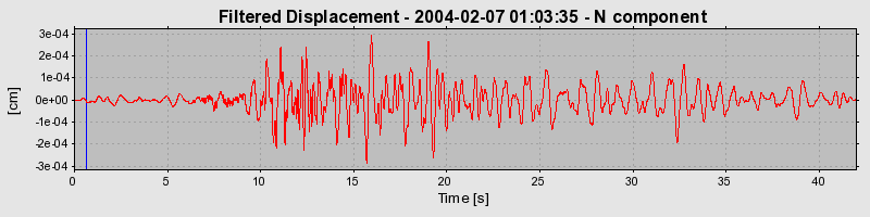 Plot-20160715-1578-m7qwsp-0