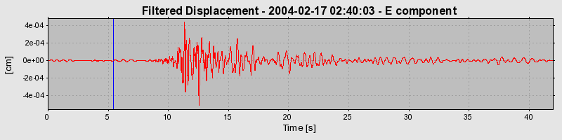 Plot-20160715-1578-1ul86nu-0