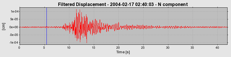 Plot-20160715-1578-zqfau7-0