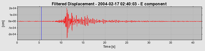 Plot-20160715-1578-e555ud-0