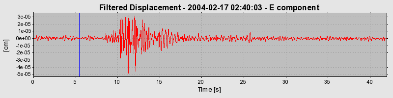 Plot-20160715-1578-c8lrrg-0