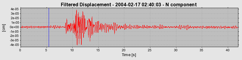 Plot-20160715-1578-cgmds4-0