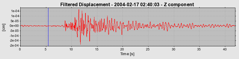 Plot-20160715-1578-5h93tg-0