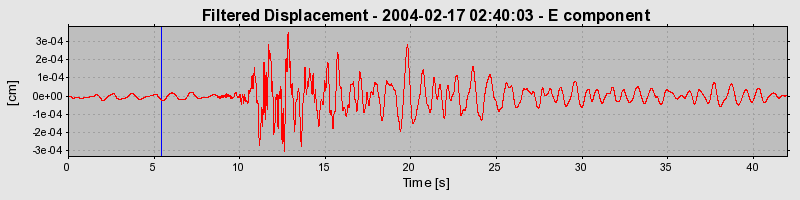 Plot-20160715-1578-adkr4y-0