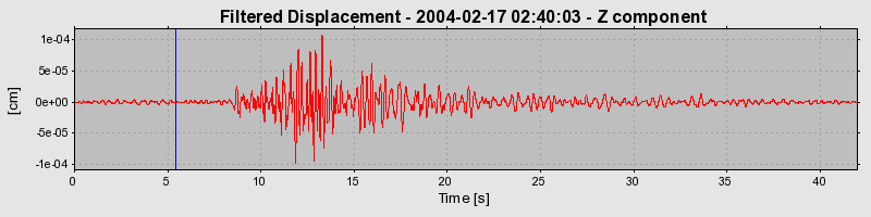 Plot-20160715-1578-fvwmbw-0