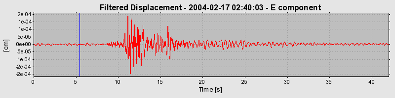 Plot-20160715-1578-fepcfp-0