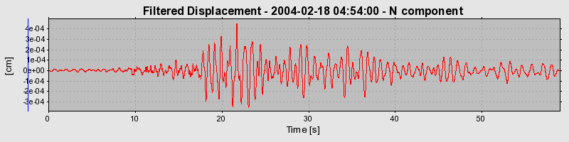 Plot-20160715-1578-r7lhbg-0