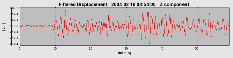 Plot-20160715-1578-1ulef8p-0