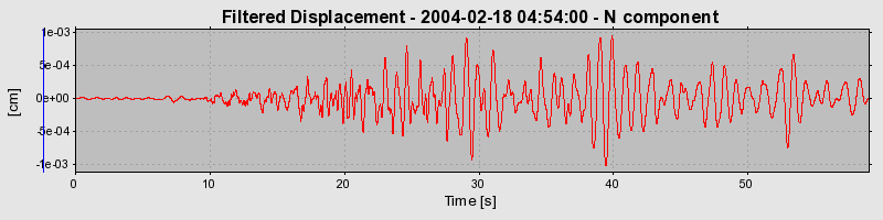 Plot-20160715-1578-1lw86eg-0
