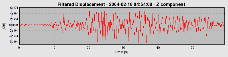 Plot-20160715-1578-qgcjbr-0