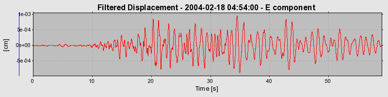 Plot-20160715-1578-1v9wdnw-0