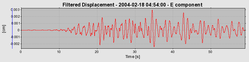 Plot-20160715-1578-io1cs7-0