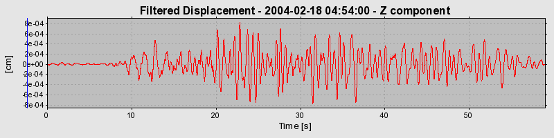 Plot-20160715-1578-1canqjd-0