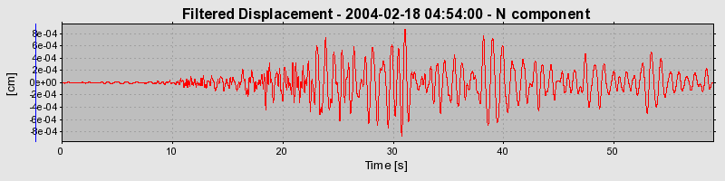 Plot-20160715-1578-crh0cg-0