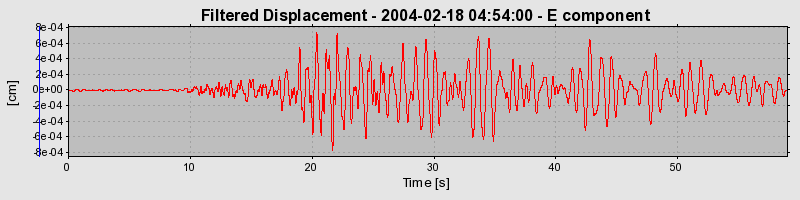 Plot-20160715-1578-17kn19o-0