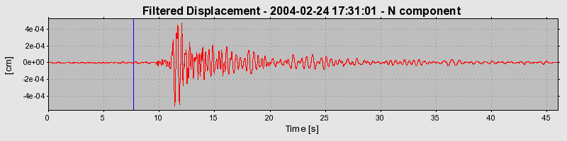 Plot-20160715-1578-jcqwo3-0