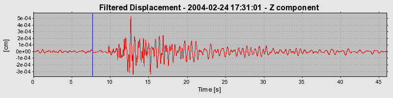 Plot-20160715-1578-6ri3t5-0