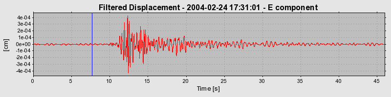 Plot-20160715-1578-xqq9ky-0