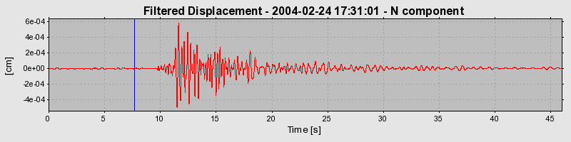 Plot-20160715-1578-pn1dh8-0