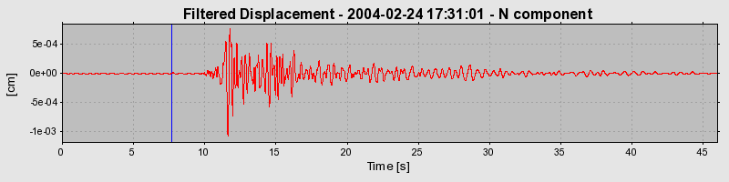 Plot-20160715-1578-1f791b6-0