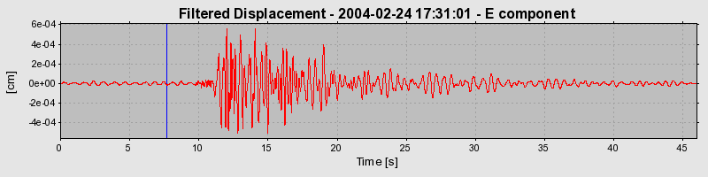 Plot-20160715-1578-qrolzy-0