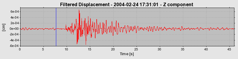 Plot-20160715-1578-ismzzj-0