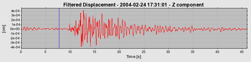 Plot-20160715-1578-cqjus1-0