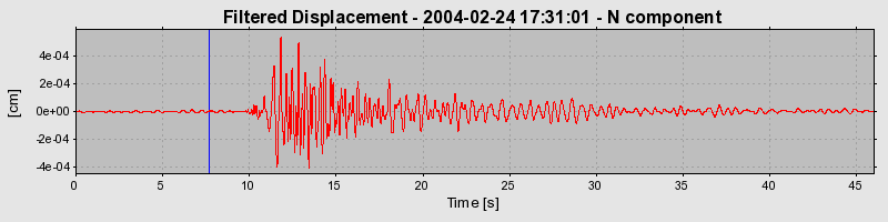 Plot-20160715-1578-1ctp0yg-0