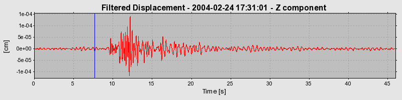 Plot-20160715-1578-1f1q0ri-0