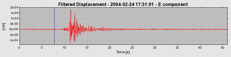 Plot-20160715-1578-171ldno-0