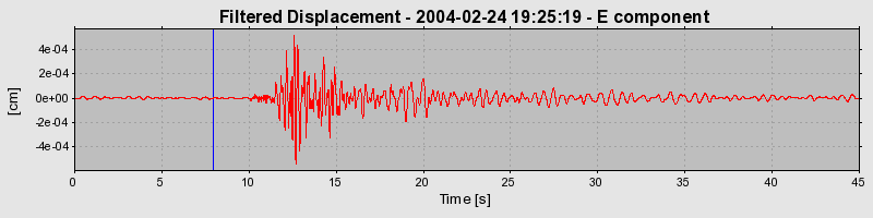 Plot-20160715-1578-37pbbv-0