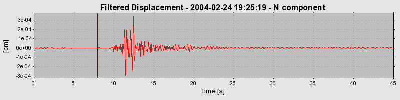 Plot-20160715-1578-1rda3cj-0