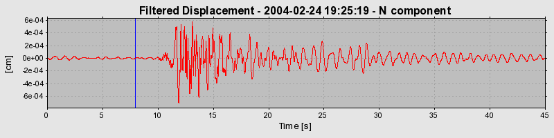 Plot-20160715-1578-tftbjv-0