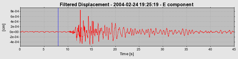 Plot-20160715-1578-1lbneeh-0