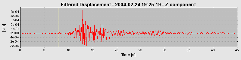 Plot-20160715-1578-3cie0e-0