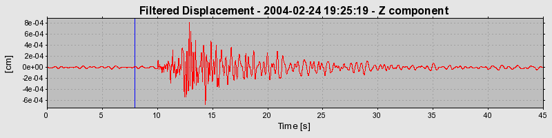 Plot-20160715-1578-9mdc85-0