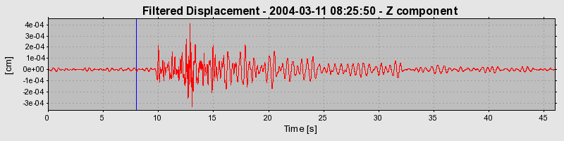 Plot-20160715-1578-1asmkla-0