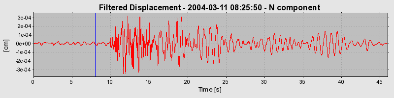 Plot-20160715-1578-156ghth-0