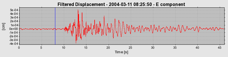 Plot-20160715-1578-fpo383-0