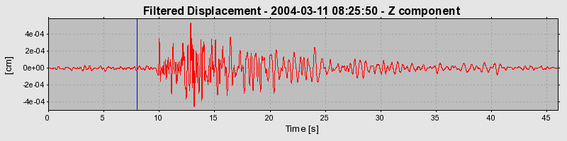 Plot-20160715-1578-uqpw6w-0